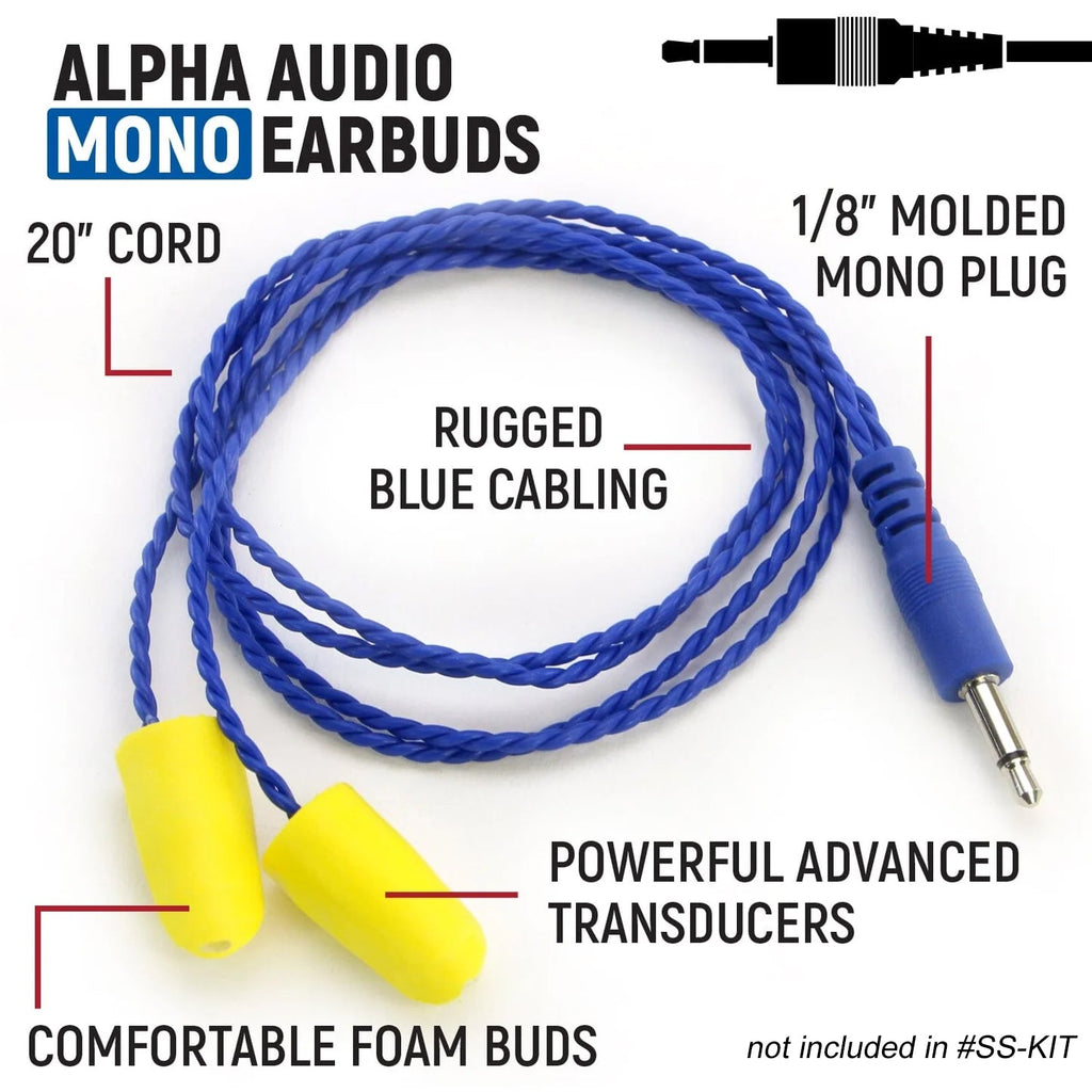 RUGGED Wired Driver Only Communication Kit with RDH16 Radio - Kit with Helmet Speakers