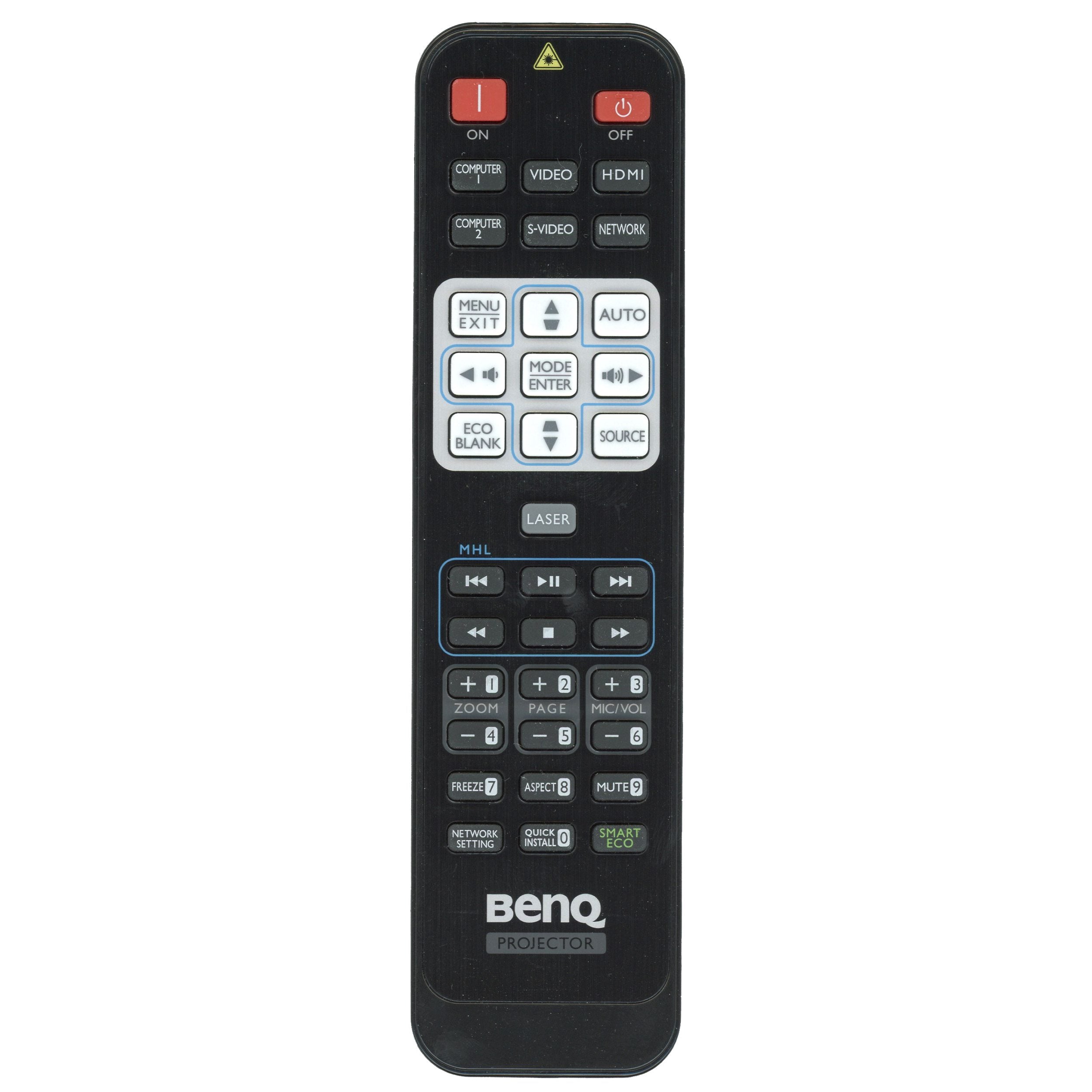 Substitute for BenQ 1051A-5985 Projector Remote Control [RR3720]