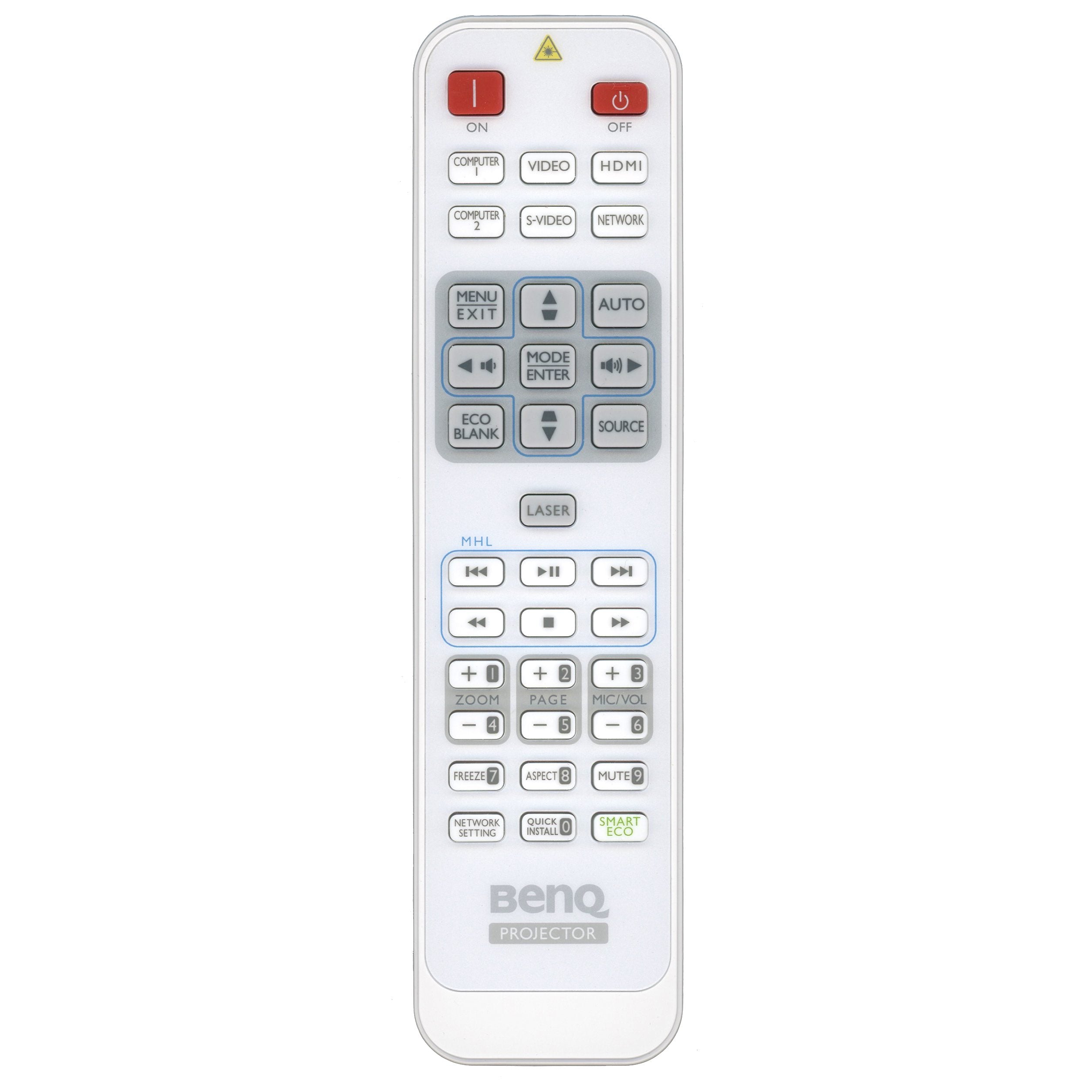 Substitute for BenQ 1051A-5986 Projector Remote Control [RR3720]