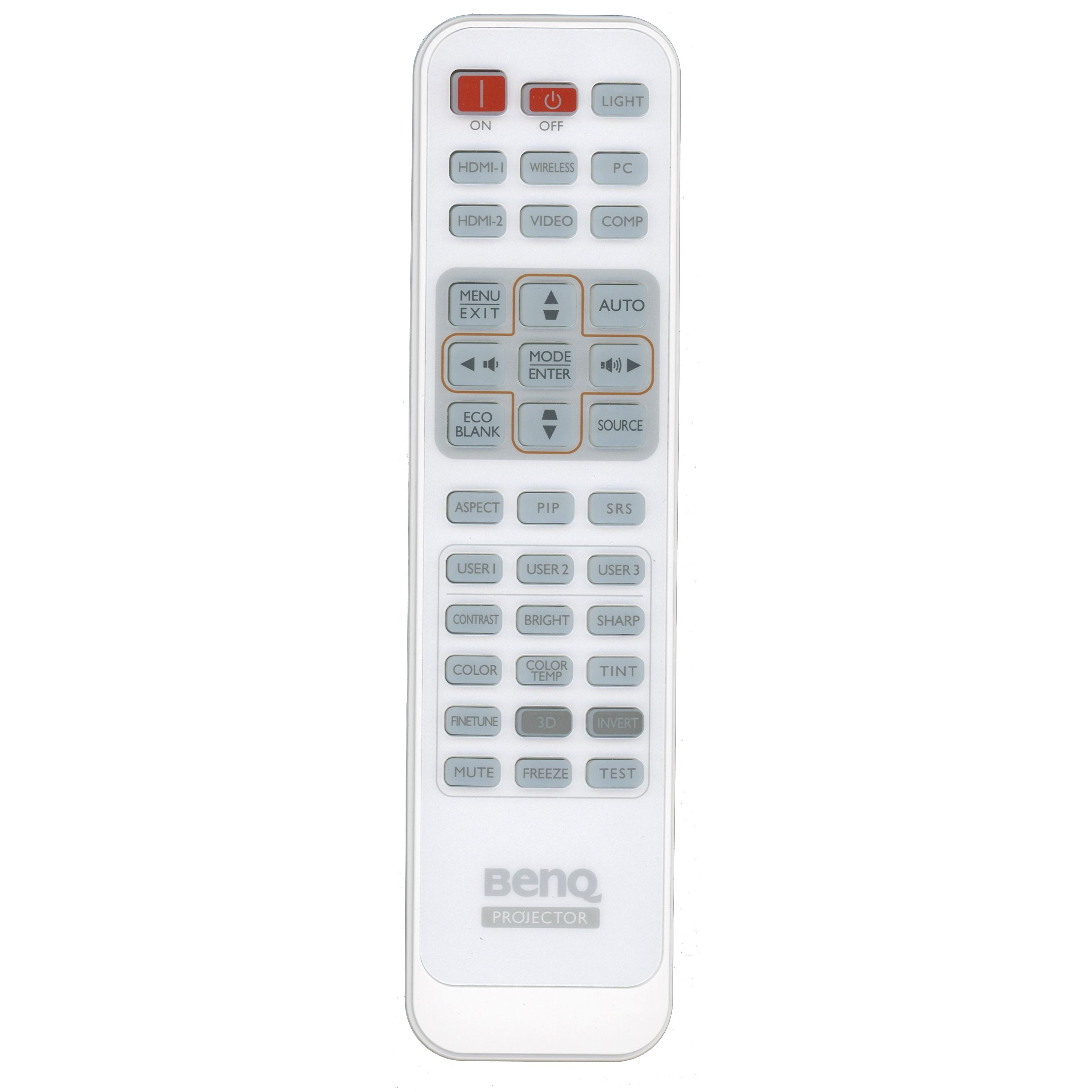 Substitute for BenQ 1051A-5987 Projector Remote Control [RR3720]