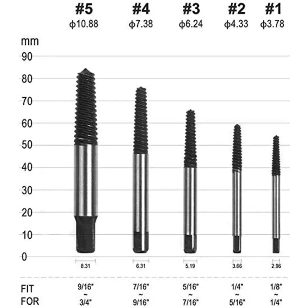 DecorBites™ Bolt Extractor Kit: Broken Screw Remover & Drill Bits Set