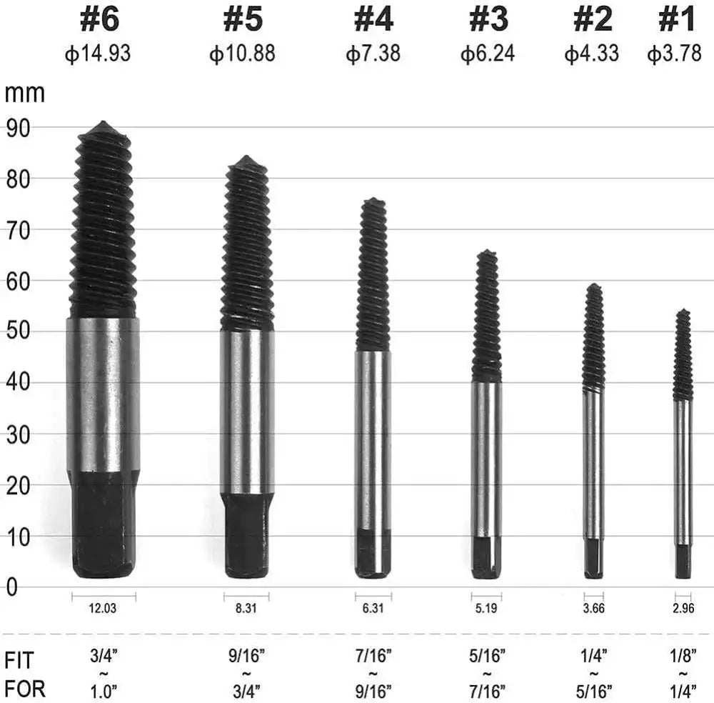 DecorBites™ Bolt Extractor Kit: Broken Screw Remover & Drill Bits Set