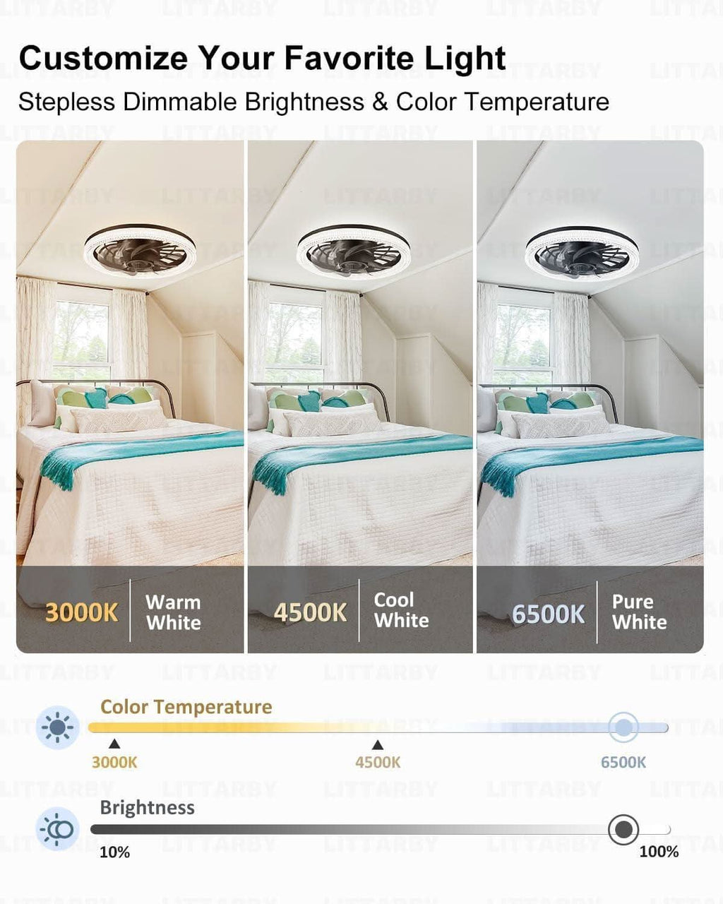 Black Ceiling Fan With Lights Remote Dimmable 3000K to 6500K Flush Mount