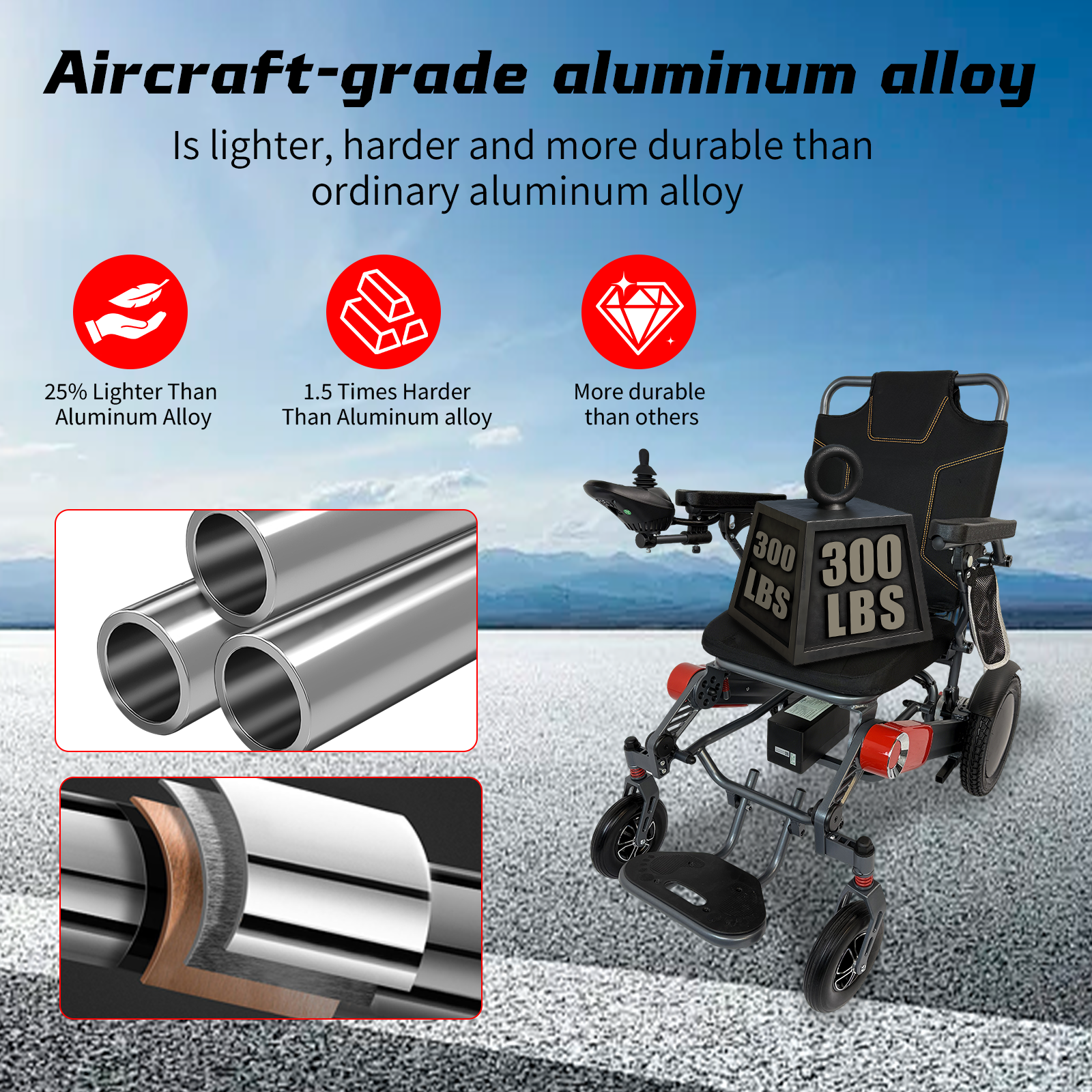 Wheelchair Electric Foldable Aluminum 300 LB 15 Mile Range Black Red