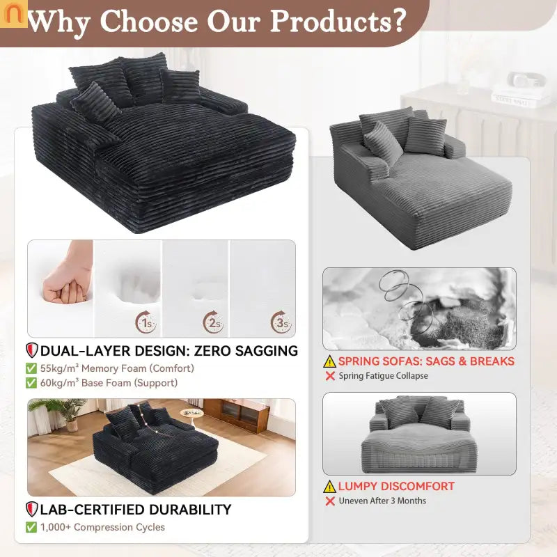 Chaise Lounge Corduroy Gray Queen Sleeper 4 Pillows 500 lb