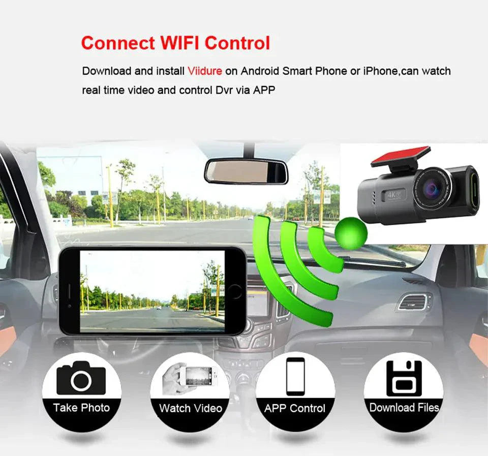 Acceo 4K Ultra HD Dash Cam Dual Lens With WiFi GPS Night Vision Parking Mode Built In