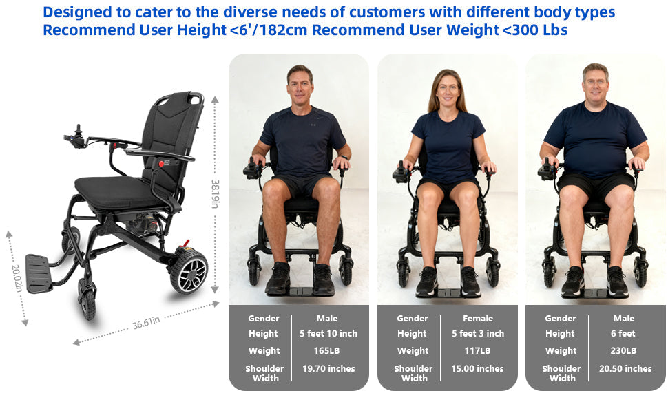 Wheelchair Electric Foldable Carbon Fiber 37 LB 30 Mile Range 38x24x37 In