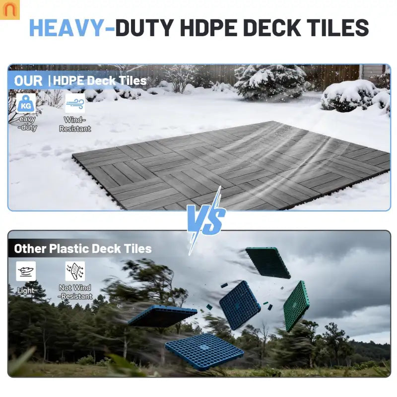 Outdoor Deck Tiles HDPE Dark Gray Interlocking 12x12in 44 Piece