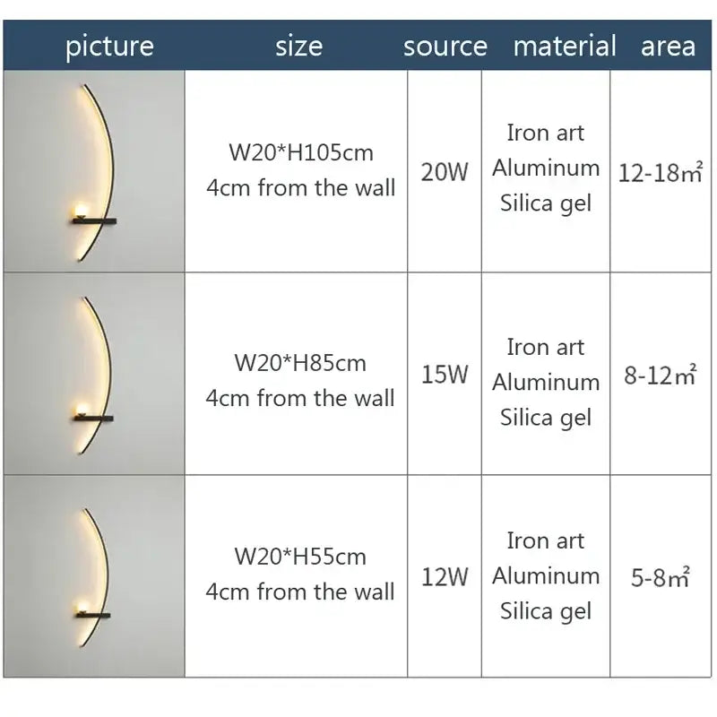 DecorBites™ Black Gold Modern Wall Sconce for Bedroom Study Home Indoor Lighting