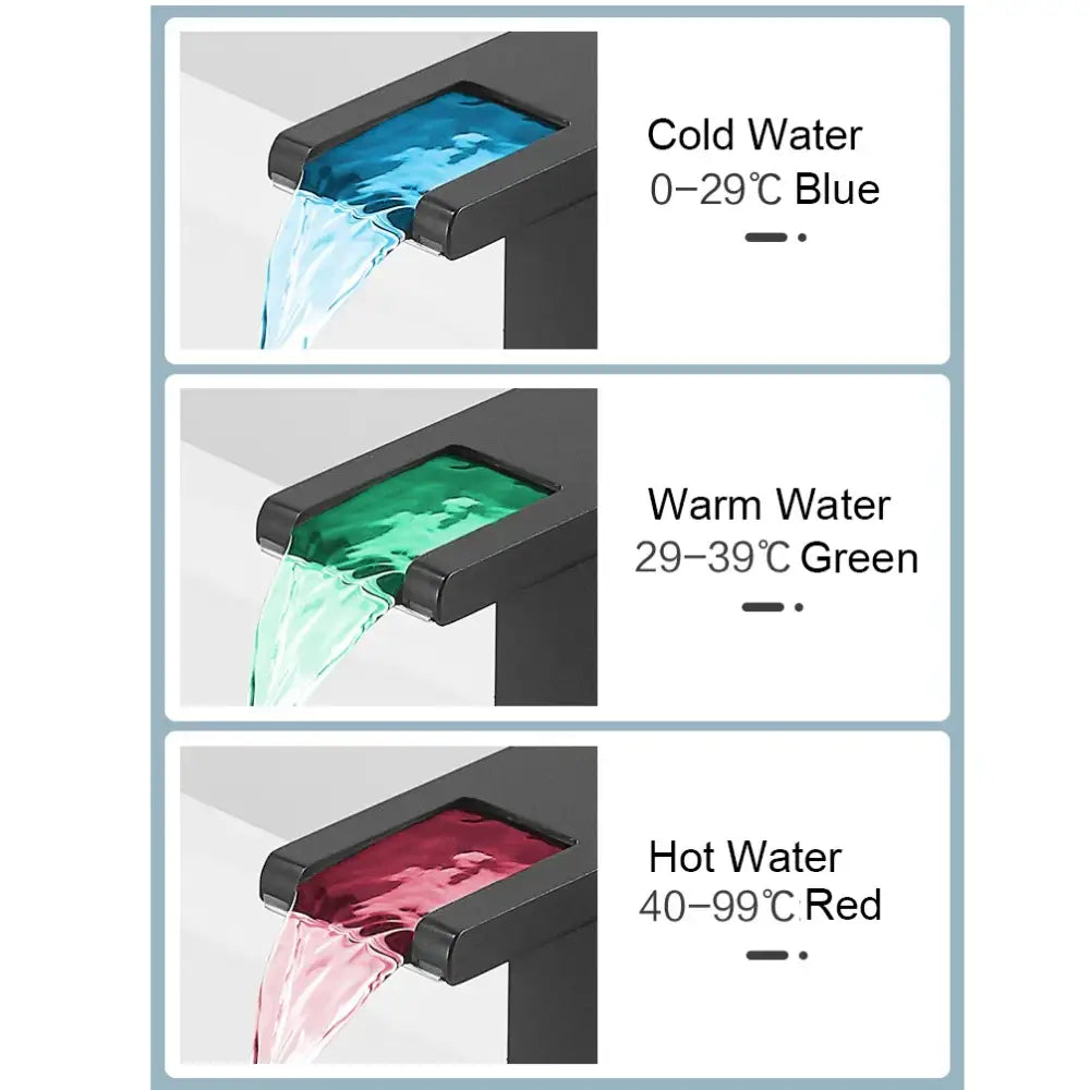 DecorBites™ Black LED Waterfall Bathroom Faucet, Deck Mounted, Three Color Change