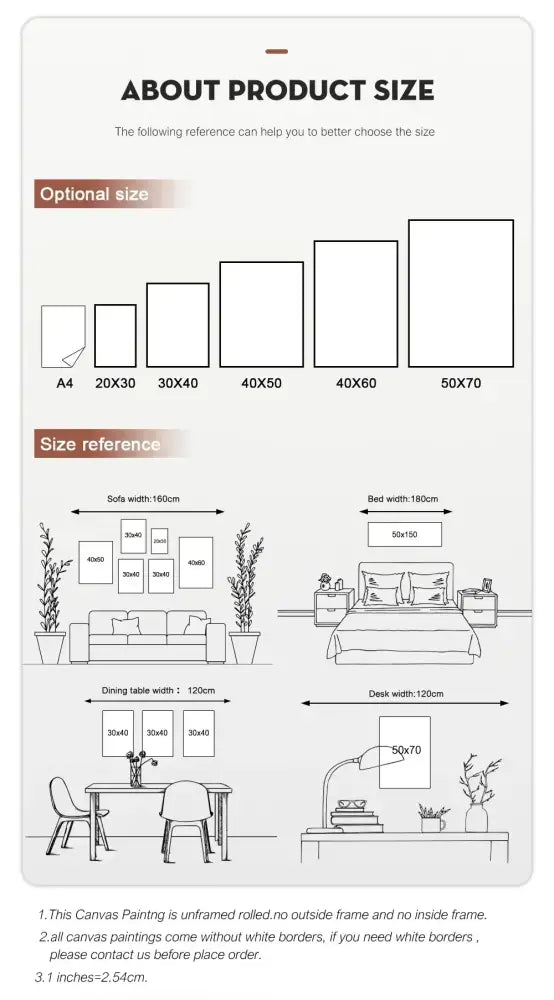 DecorBites™ Dreamy Flowers Canvas Posters Set