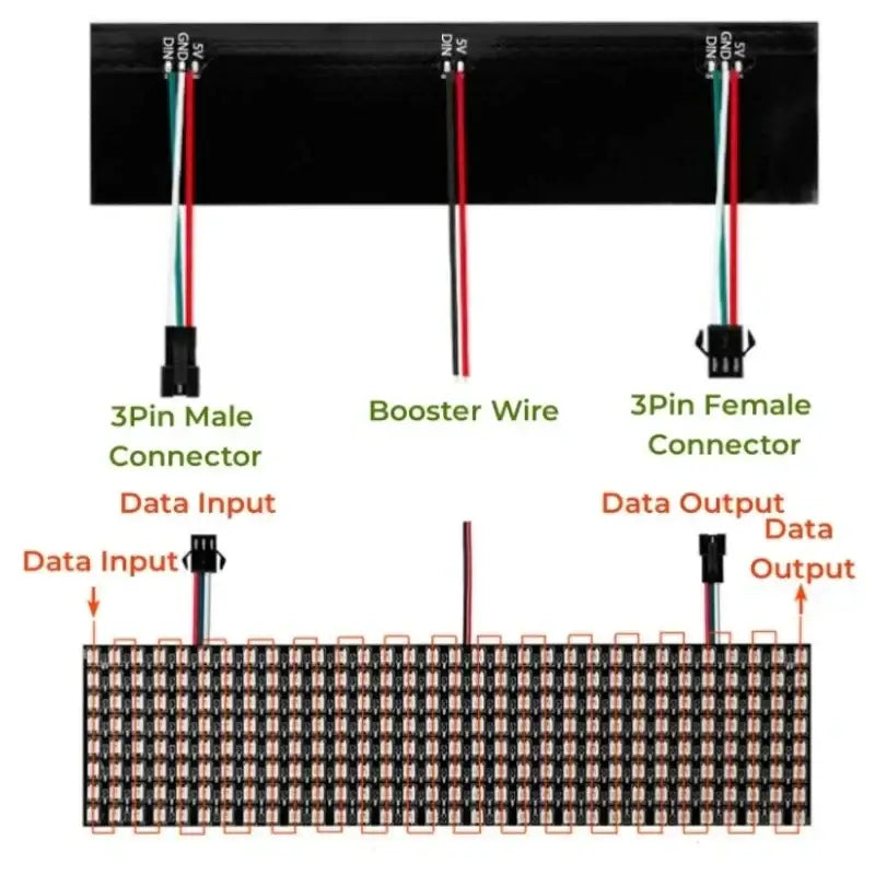 DecorBites™ LED Matrix Panel Light - Flexible, Addressable, Digital Pixel Screen
