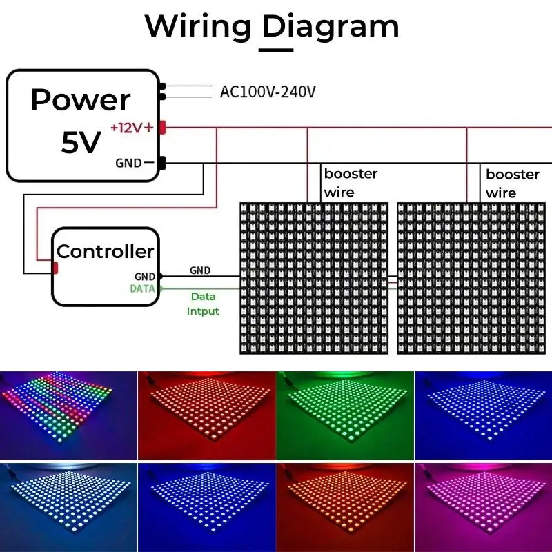 DecorBites™ LED Matrix Panel Light - Flexible, Addressable, Digital Pixel Screen