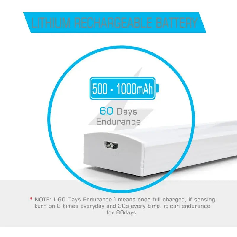 DecorBites™ LED Motion Sensor Light Bar Night Lights USB Rechargeable Handheld Lamp