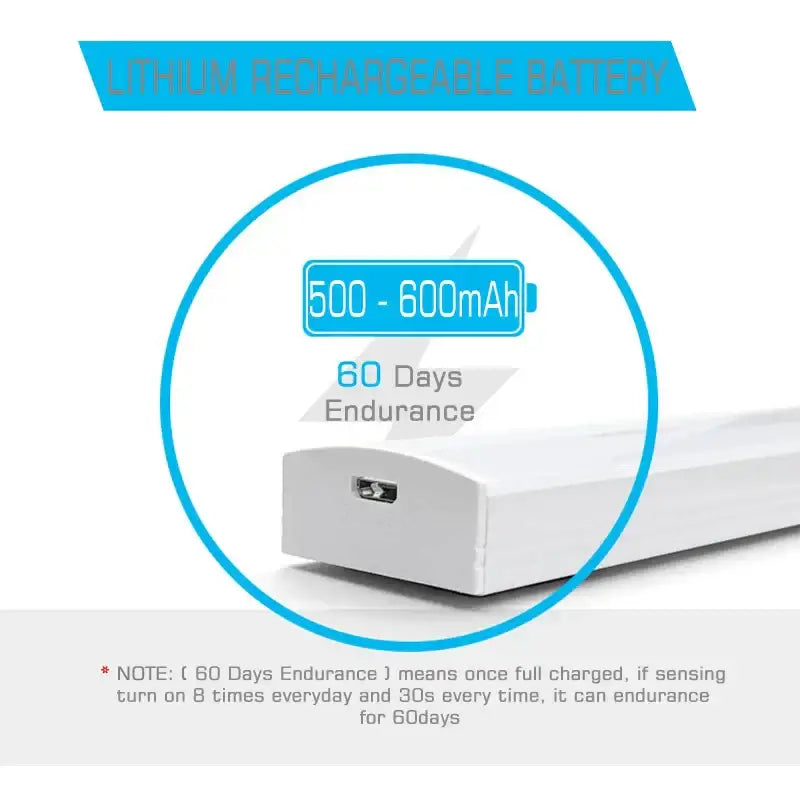 DecorBites™ LED Motion Sensor Night Light: Rechargeable and Magnetic Wall Lamp