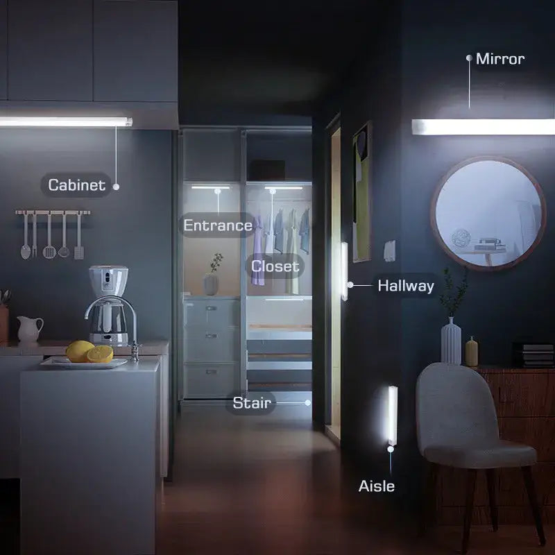 DecorBites™ LED Motion Sensor Night Light: Rechargeable and Magnetic Wall Lamp