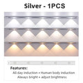 DecorBites™ LED PIR Motion Sensor Cabinet Light - Ultra-Thin & Wireless Rechargeable Night Light