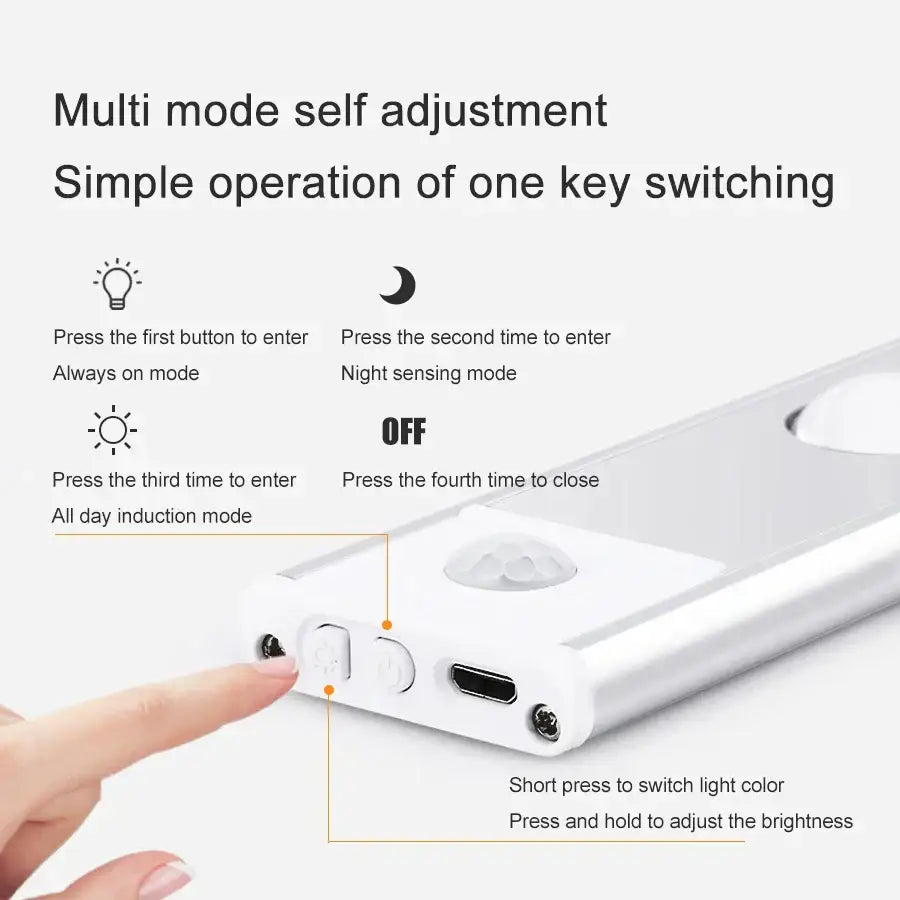 DecorBites™ LED PIR Motion Sensor Cabinet Light - Ultra-Thin & Wireless Rechargeable Night Light
