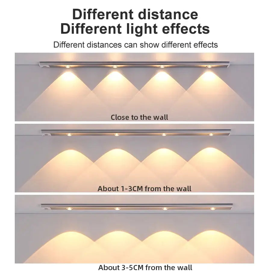 DecorBites™ LED PIR Motion Sensor Cabinet Light - Ultra-Thin & Wireless Rechargeable Night Light