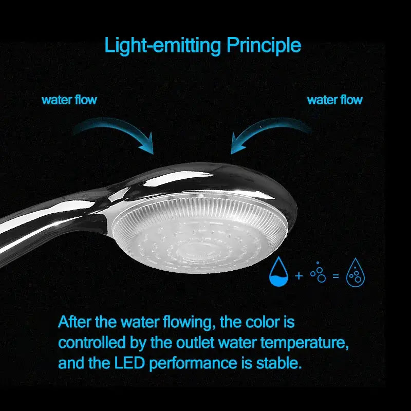 DecorBites™ LED Temperature Controlled Shower Head: Super Large Panel, 3 Color Changes, Chrome Plating