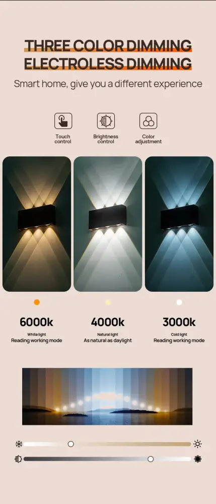 DecorBites™ Led Wall Sconce Battery Operated