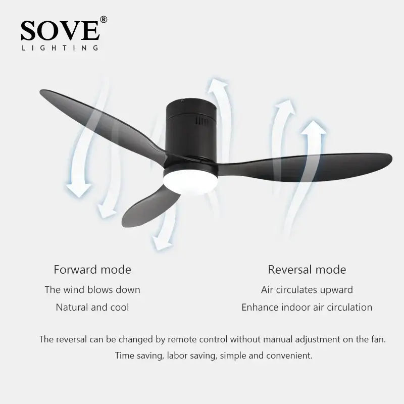 DecorBites™ Low Floor Modern LED Ceiling Fan with Remote Control, Quiet Operation