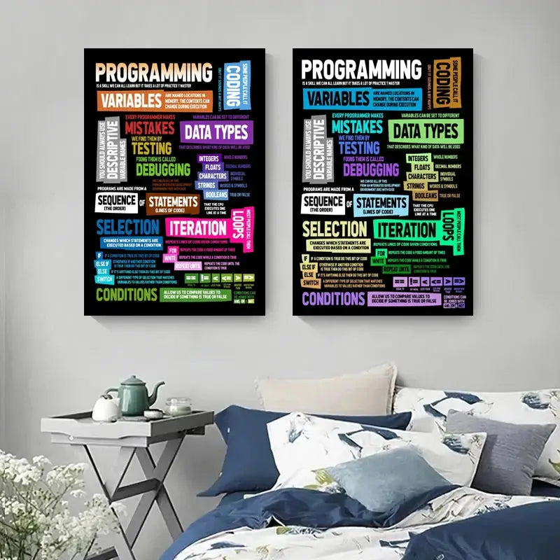 DecorBites™ Modern Programmer Gamer Canvas Wall Art