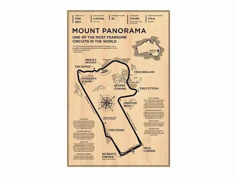 DecorBites™ Monaco Grand Prix Racing Wall Art Canvas