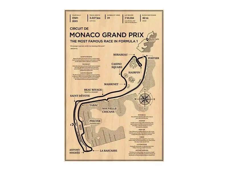 DecorBites™ Monaco Grand Prix Racing Wall Art Canvas