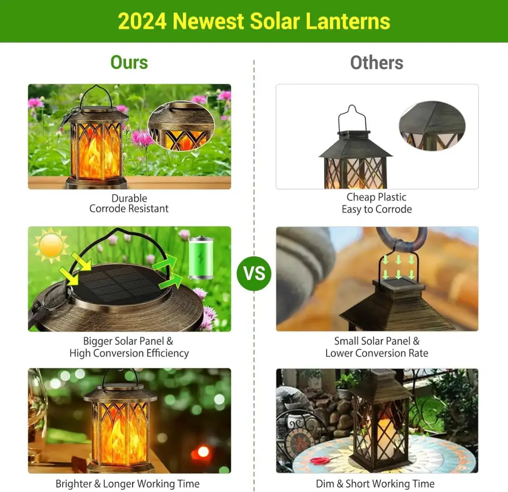 DecorBites™ Upgraded Flickering Flame Solar Lanterns - 2 Pack