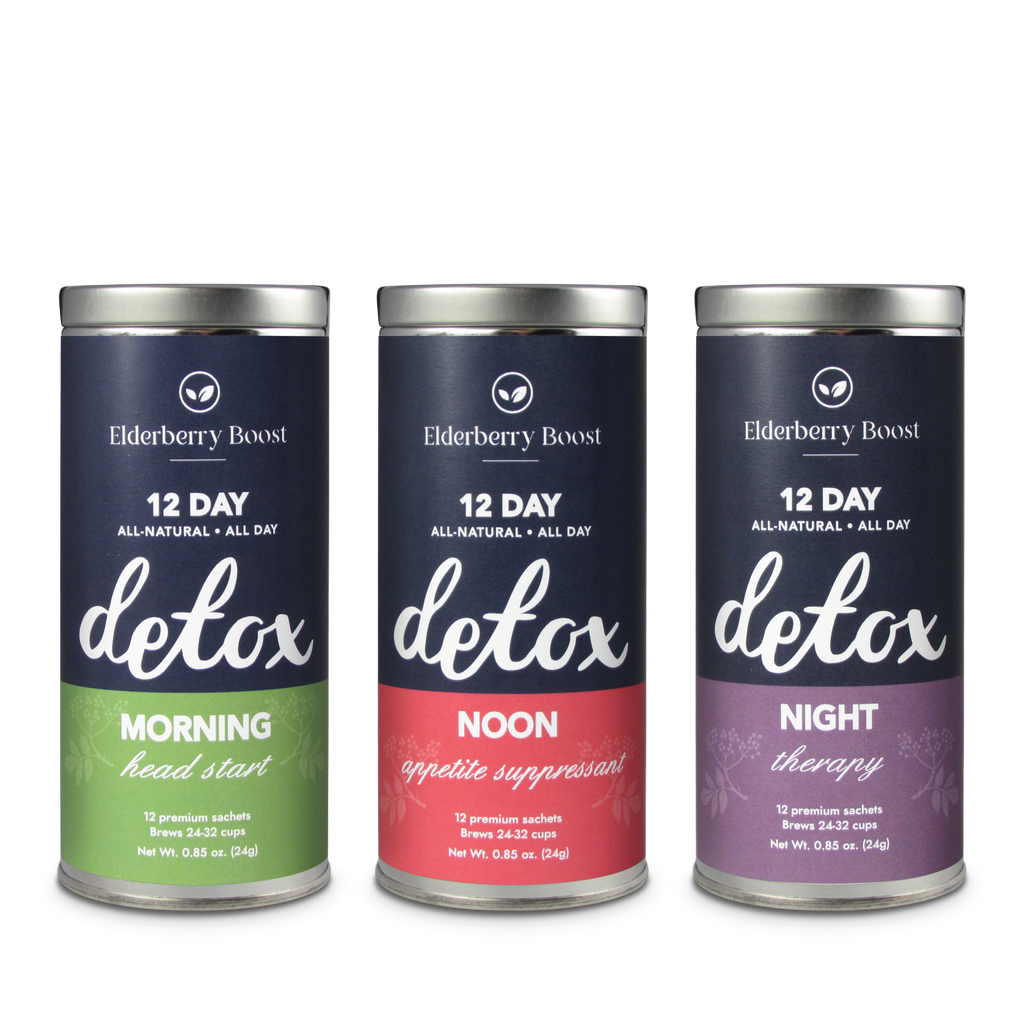 12 Day Detox Tea Cleanse