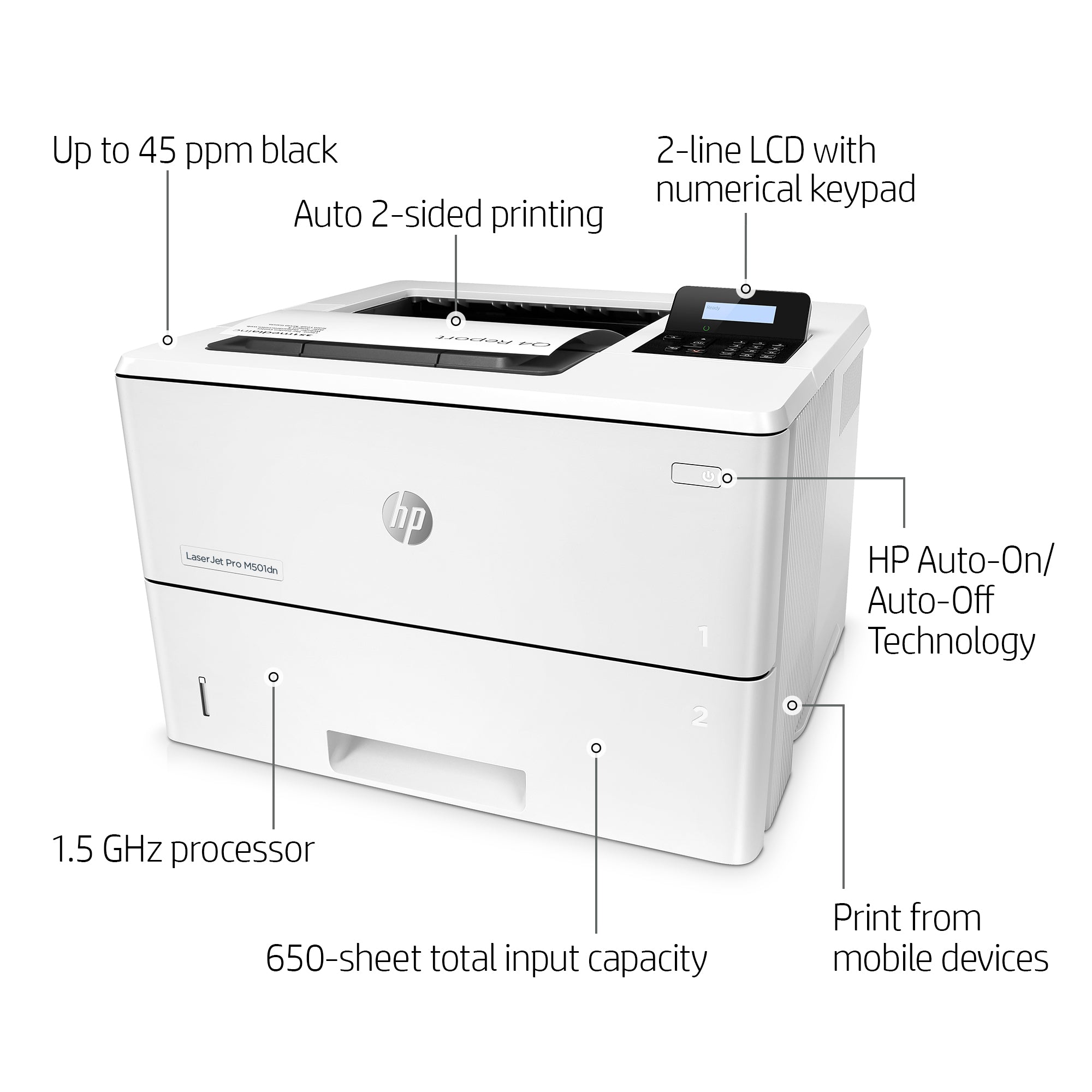 HP Pro M501dn 1.5 GHz Fast Network Printer J8H61A#BGJ