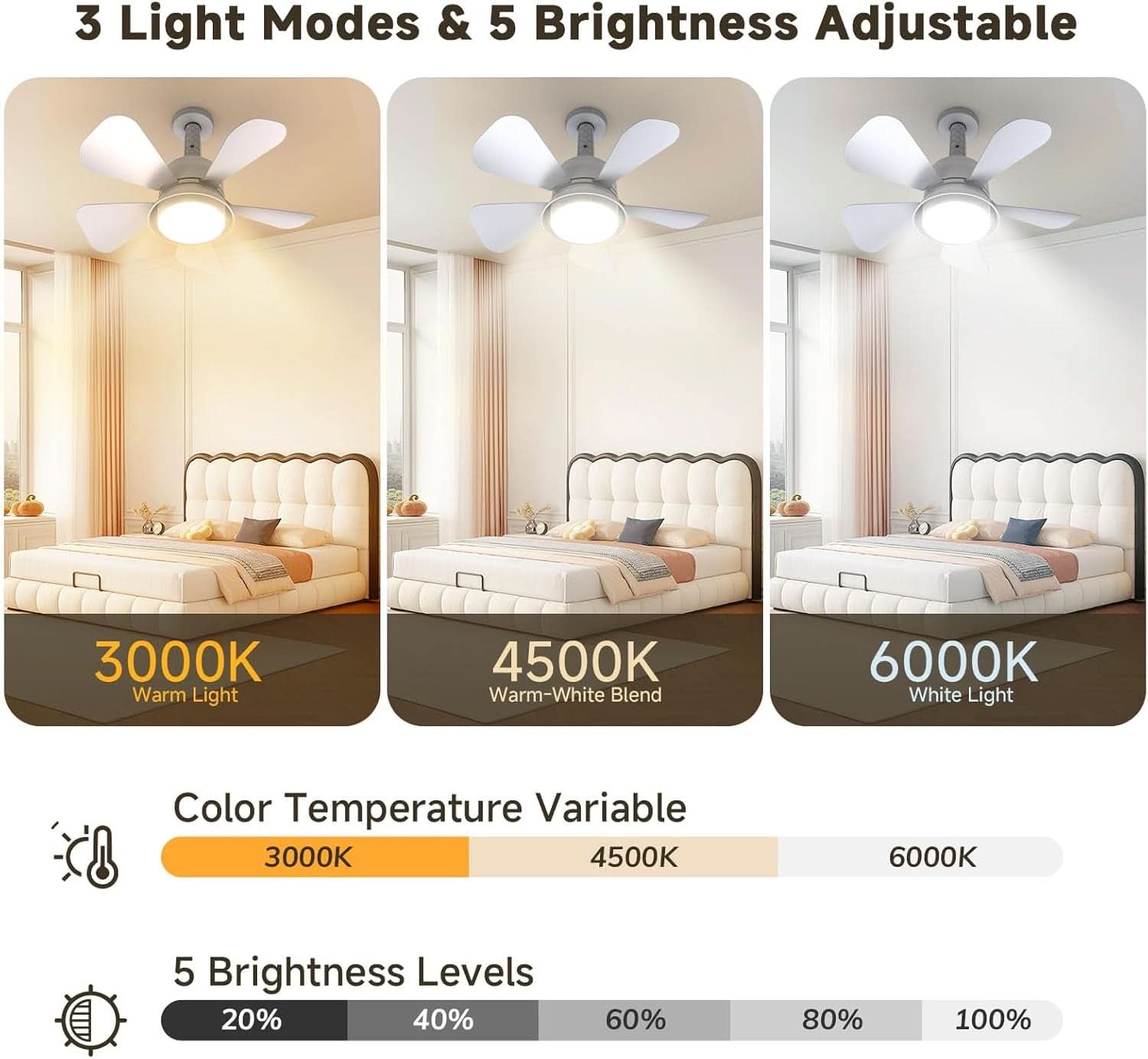 Ceiling Fan With Lights Remote Dimmable LED 3000K 6000K