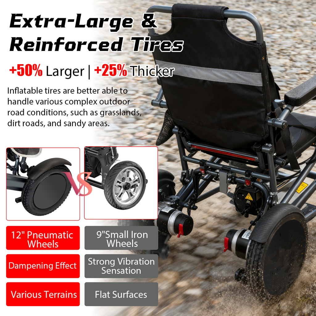 Wheelchair Electric Foldable Aluminum 300 LB 15 Mile Range Black Red