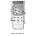 Frigidaire 5304465522 Air Conditioner Remote Control