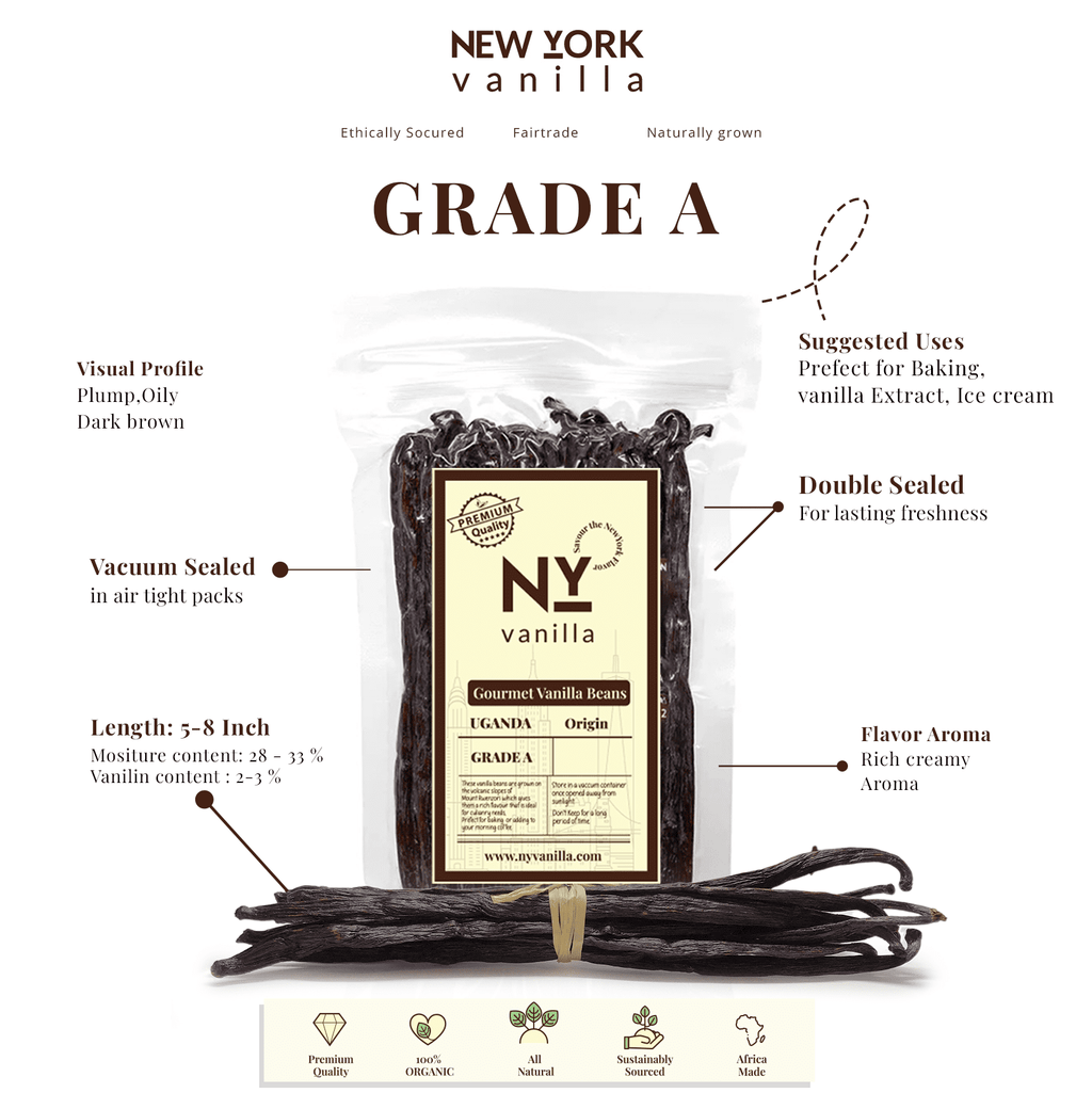 Grade A Ugandan Vanilla Beans – Whole Bulk Vanilla Pods for Baking & Extracts | Non-GMO
