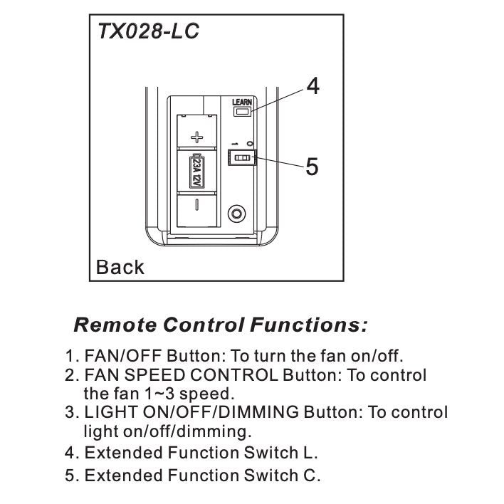 Substitute for Hampton Bay TX028-LC Ceiling Fan Remote Control [63T-AC83T-KIT]