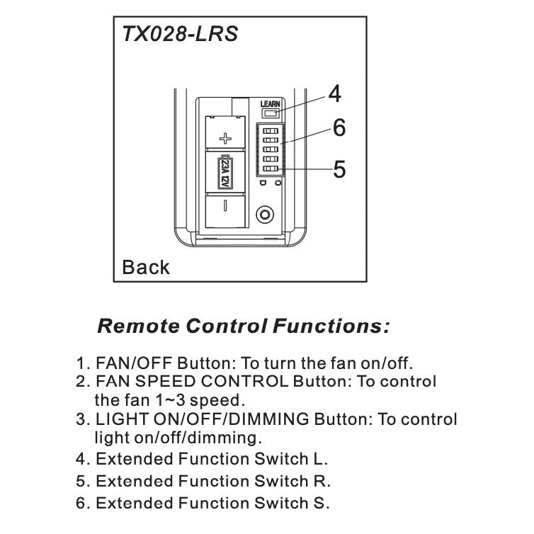 Substitute for Hampton Bay TX028-LRS Ceiling Fan Remote Control [63T-AC83T-KIT]