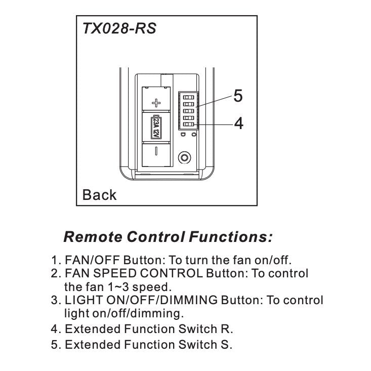 Substitute for Hampton Bay TX028-RS Ceiling Fan Remote Control [63T-AC83T-KIT]