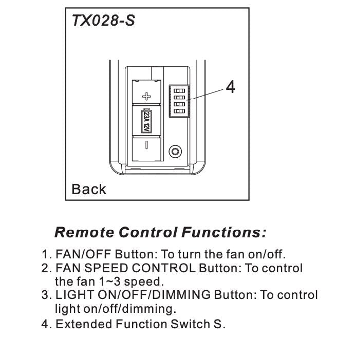 Substitute for Hampton Bay TX028-S Ceiling Fan Remote Control [63T-AC83T-KIT]