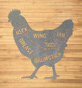Chicken Butcher Shop Sign, Chicken Meat Chart, Chicken Butcher Diagram, Meat Cuts, Kitchen Wall Art Metal Sign