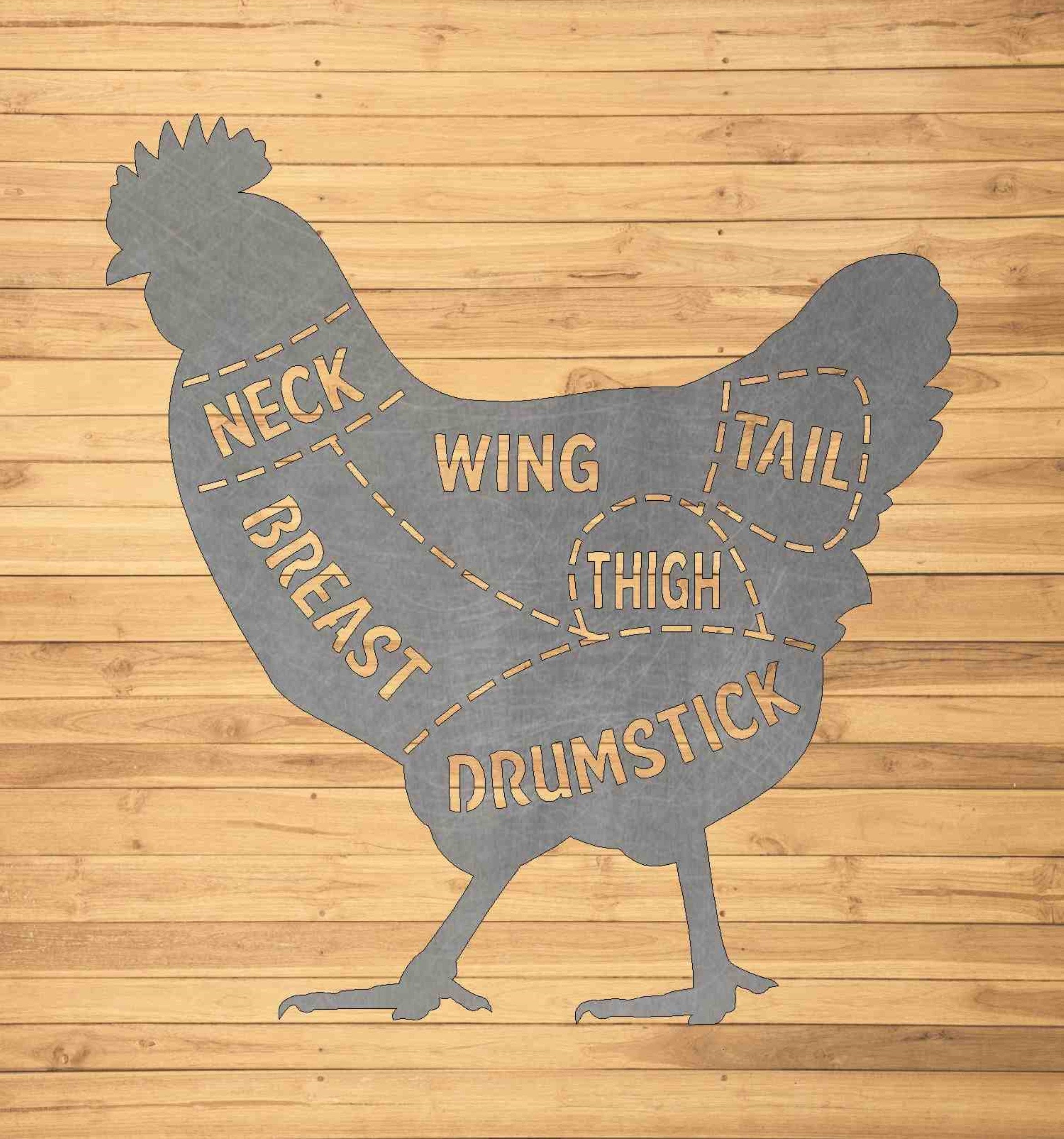 Chicken Butcher Shop Sign, Chicken Meat Chart, Chicken Butcher Diagram, Meat Cuts, Kitchen Wall Art Metal Sign