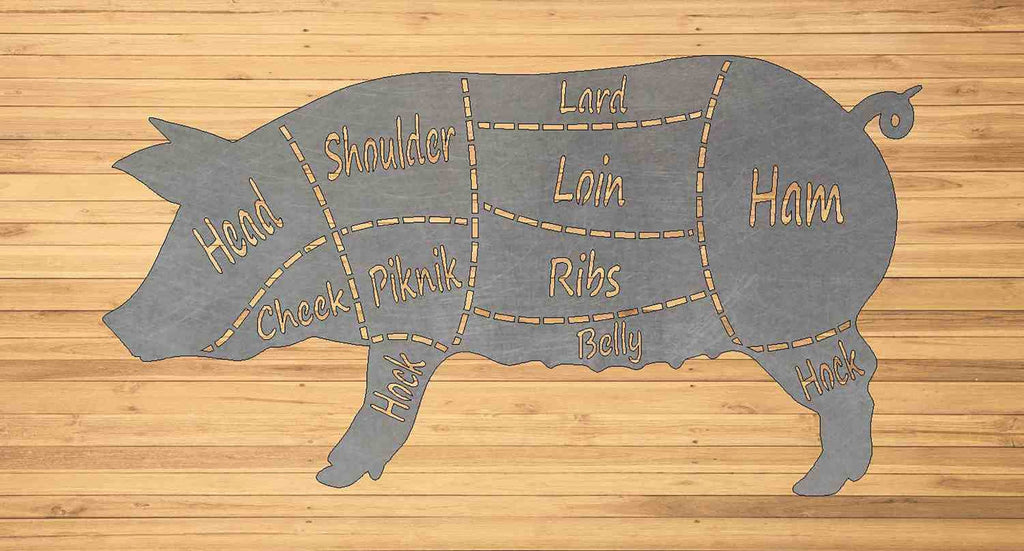 Pig Butcher Shop Sign, Pig, Pork Meat Chart, Pork Butcher Diagram, Pork Meat Cuts, Wall Art Metal Sign