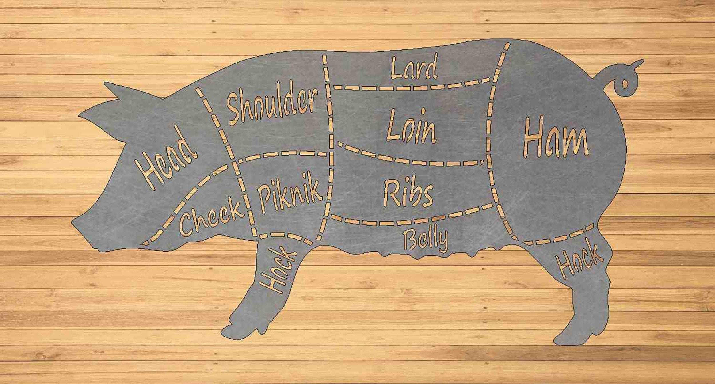 Pig Butcher Shop Sign, Pig, Pork Meat Chart, Pork Butcher Diagram, Pork Meat Cuts, Wall Art Metal Sign