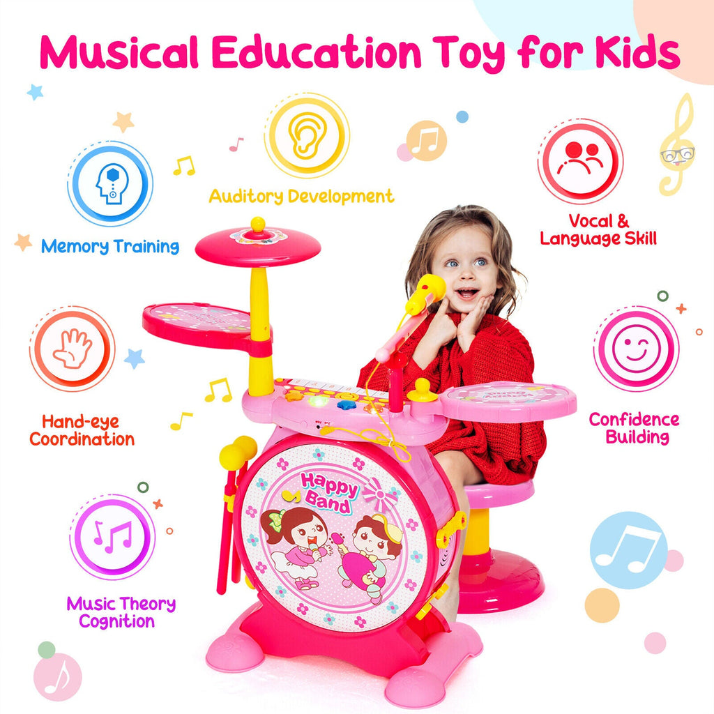 2-in-1 Kids Electronic Drum and Keyboard Set with Stool
