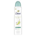 Dove Advanced Care Dry Spray Antiperspirant Deodor...
️