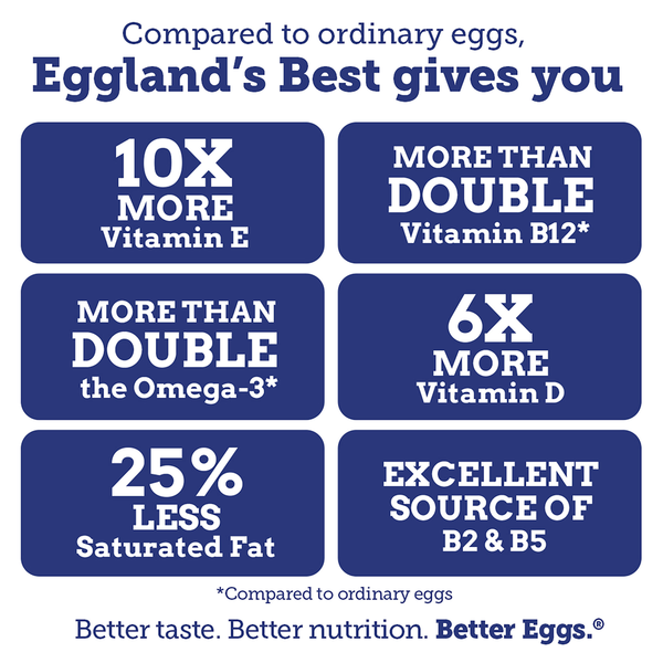 Eggland's Best 100% USDA Organic Certified Large Brown Eggs, 12 count
