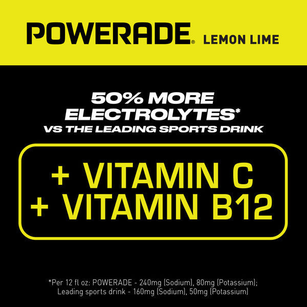 POWERADE Lemon Lime Sports Drink Bottle