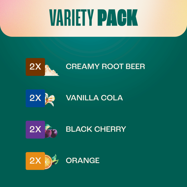 Zevia Zero Sugar Soda Variety 12 Pack (12-12oz Cans)