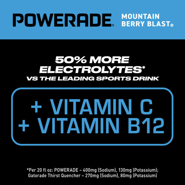 POWERADE Mountain Berry Blast Sports Drink Bottles